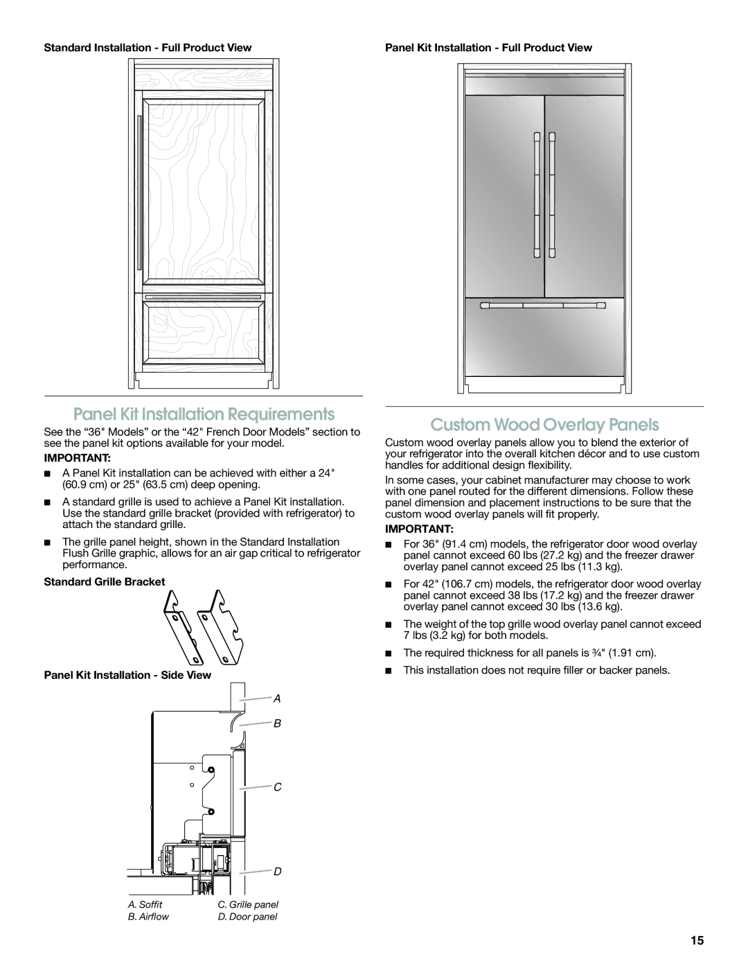 Jenn-Air W10379137A manual Panel Kit Installation Requirements, Custom Wood Overlay Panels 