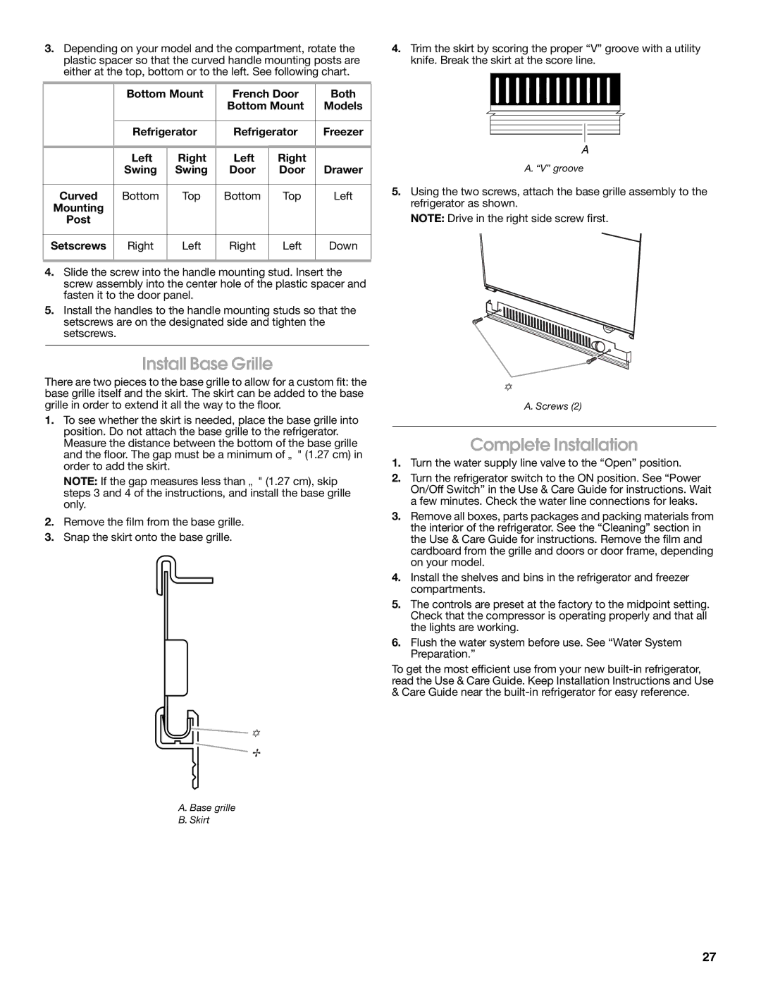 Jenn-Air W10379137A manual Install Base Grille, Complete Installation, Bottom, Mounting Post 