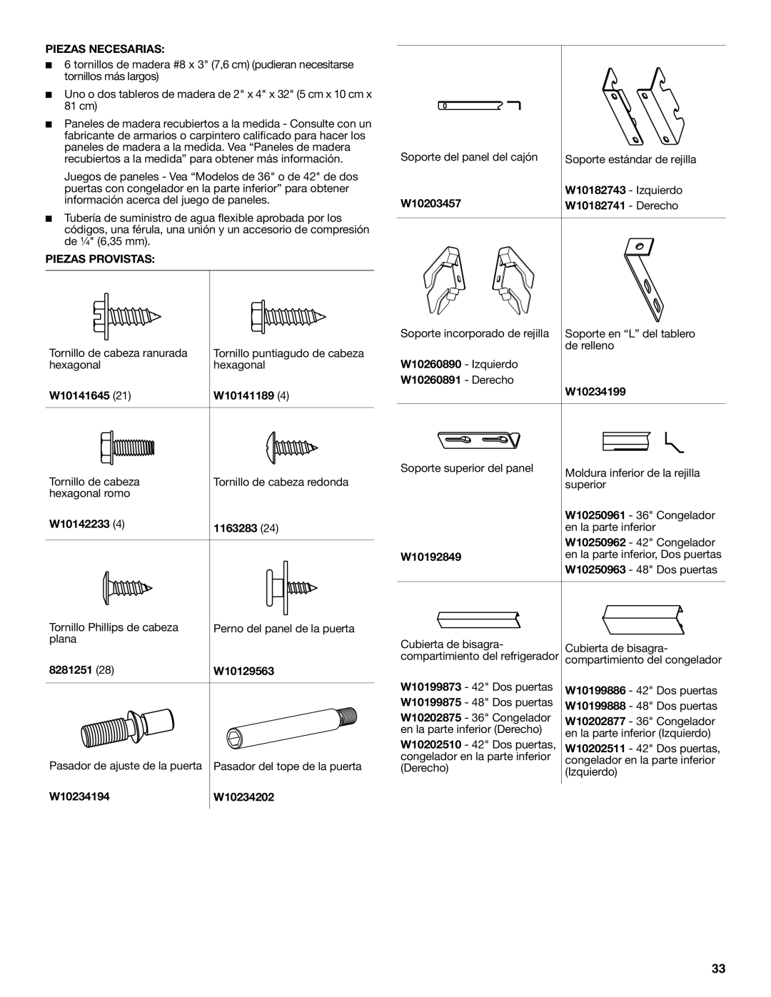 Jenn-Air W10379137A manual Piezas Necesarias, Piezas Provistas 