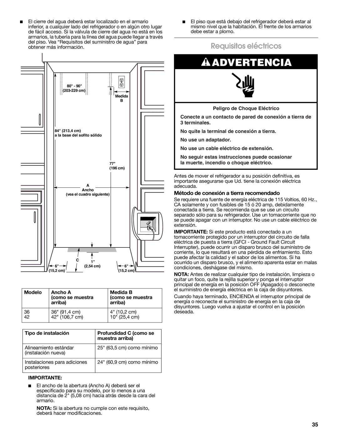 Jenn-Air W10379137A manual Requisitos eléctricos, Método de conexión a tierra recomendado 