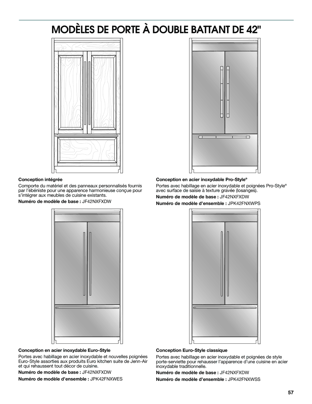 Jenn-Air W10379137A manual Modèles DE Porte À Double Battant DE 