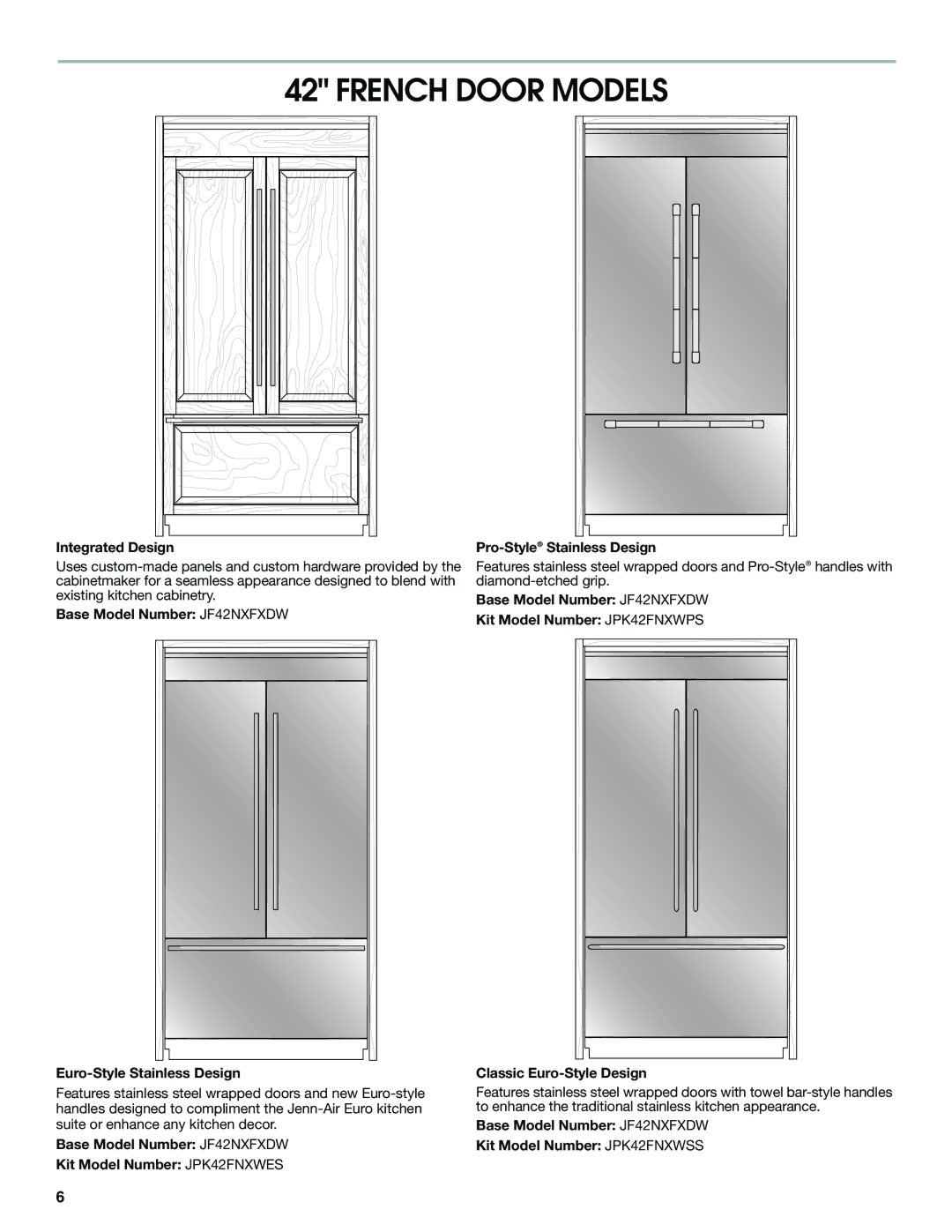 Jenn-Air W10379137A manual French Door Models, Base Model Number JF42NXFXDW Pro-StyleStainless Design 