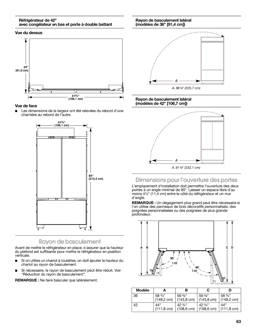 Jenn-Air W10379137A manual Rayon de basculement, Dimensions pour l’ouverture des portes, Modèle 