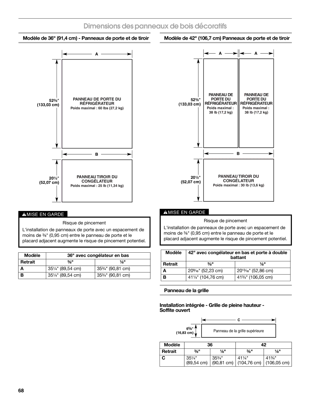 Jenn-Air W10379137A manual Dimensions des panneaux de bois décoratifs, Modèle Avec congélateur en bas Retrait ³⁄₈ ¹⁄₈ 