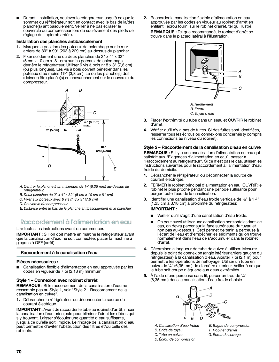 Jenn-Air W10379137A manual Raccordement à lalimentation en eau, Installation des planches antibasculement 