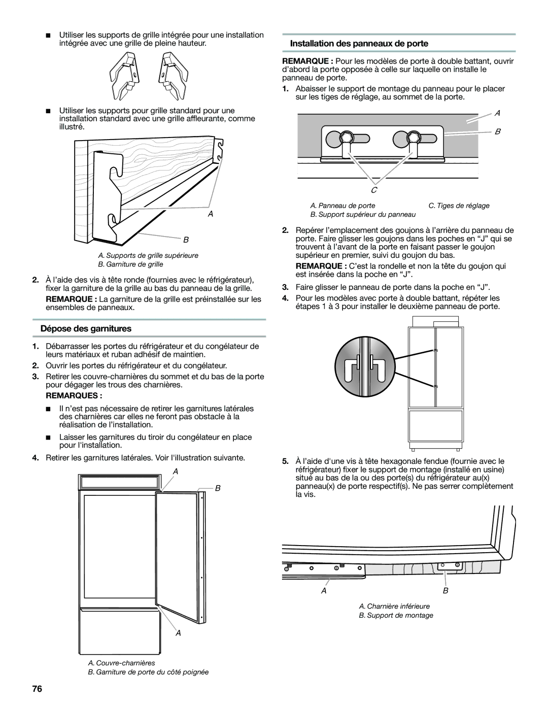 Jenn-Air W10379137A manual Installation des panneaux de porte, Dépose des garnitures 