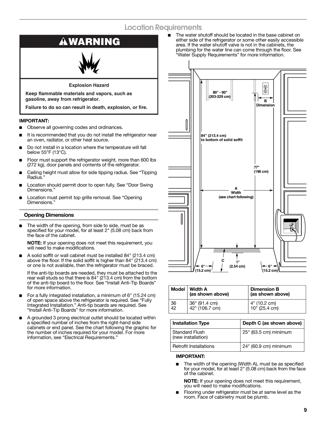 Jenn-Air W10379137A manual Location Requirements, Opening Dimensions, Model Width a Dimension B, As shown above 