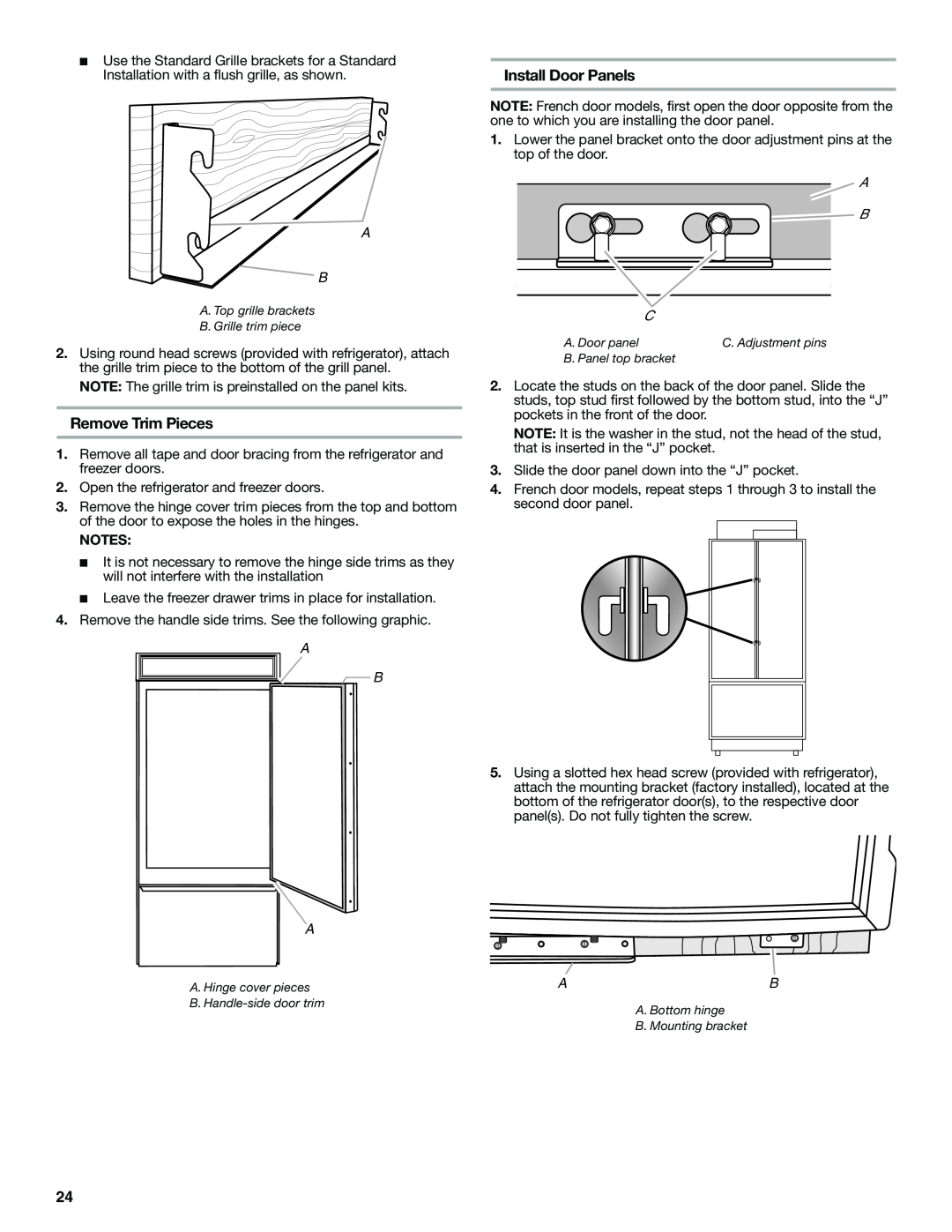 Jenn-Air W10379137A manual Remove Trim Pieces, Install Door Panels, A B A 