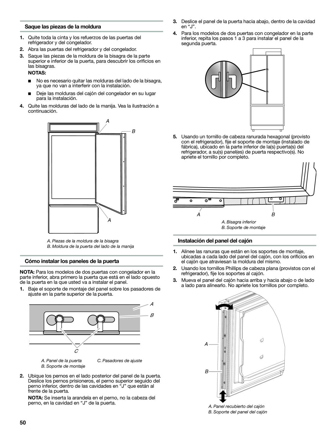 Jenn-Air W10379137A manual Saque las piezas de la moldura, Cómo instalar los paneles de la puerta, A B A, A B C 