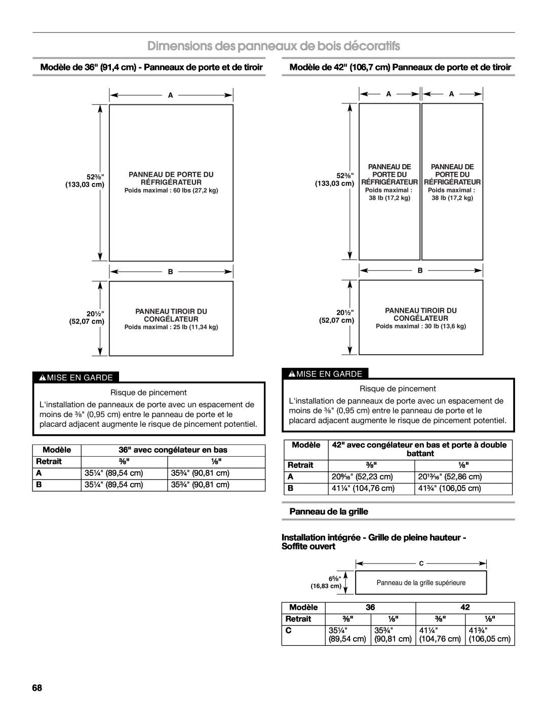 Jenn-Air W10379137A manual Dimensions des panneaux de bois décoratifs, Panneau de la grille 