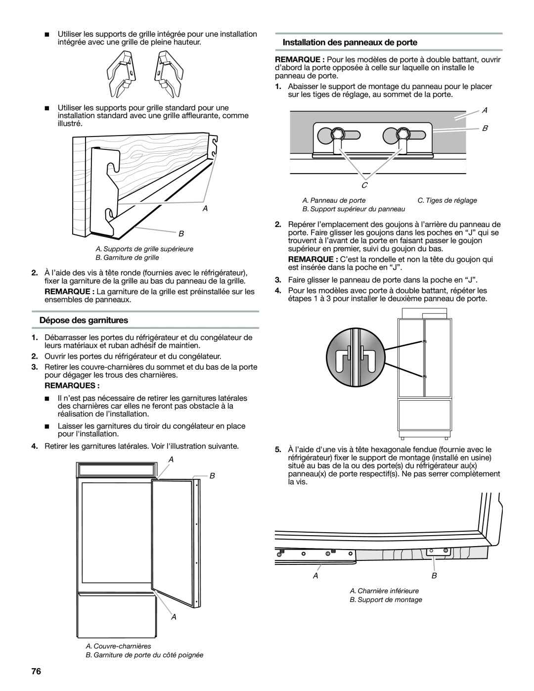 Jenn-Air W10379137A manual Installation des panneaux de porte, Dépose des garnitures, A. Supports de grille supérieure 