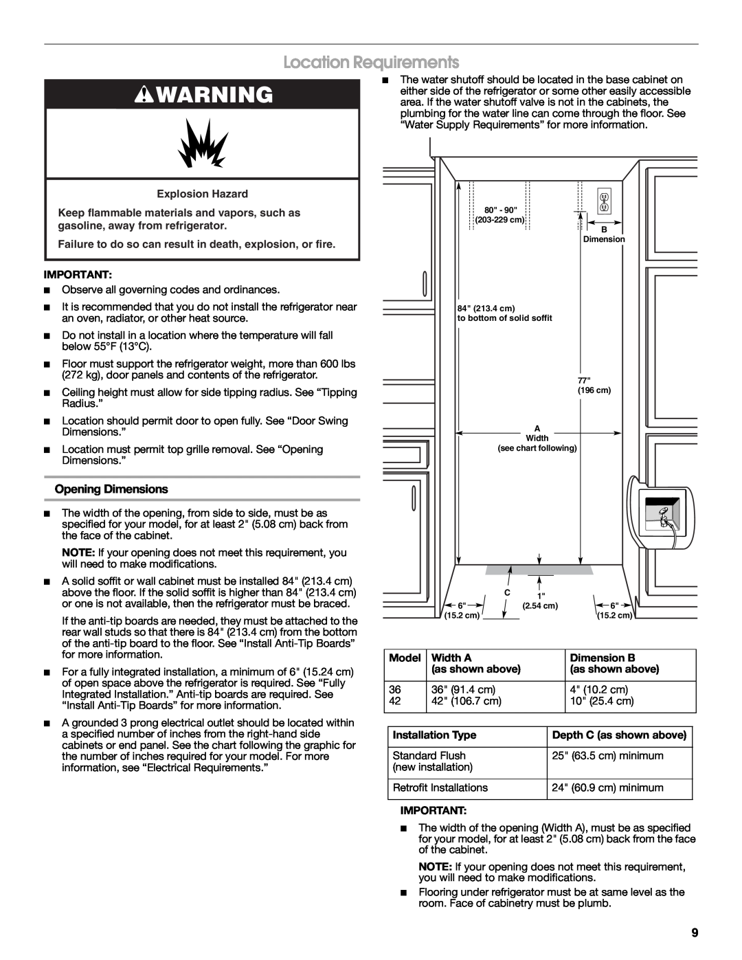 Jenn-Air W10379137A manual Location Requirements, Opening Dimensions 