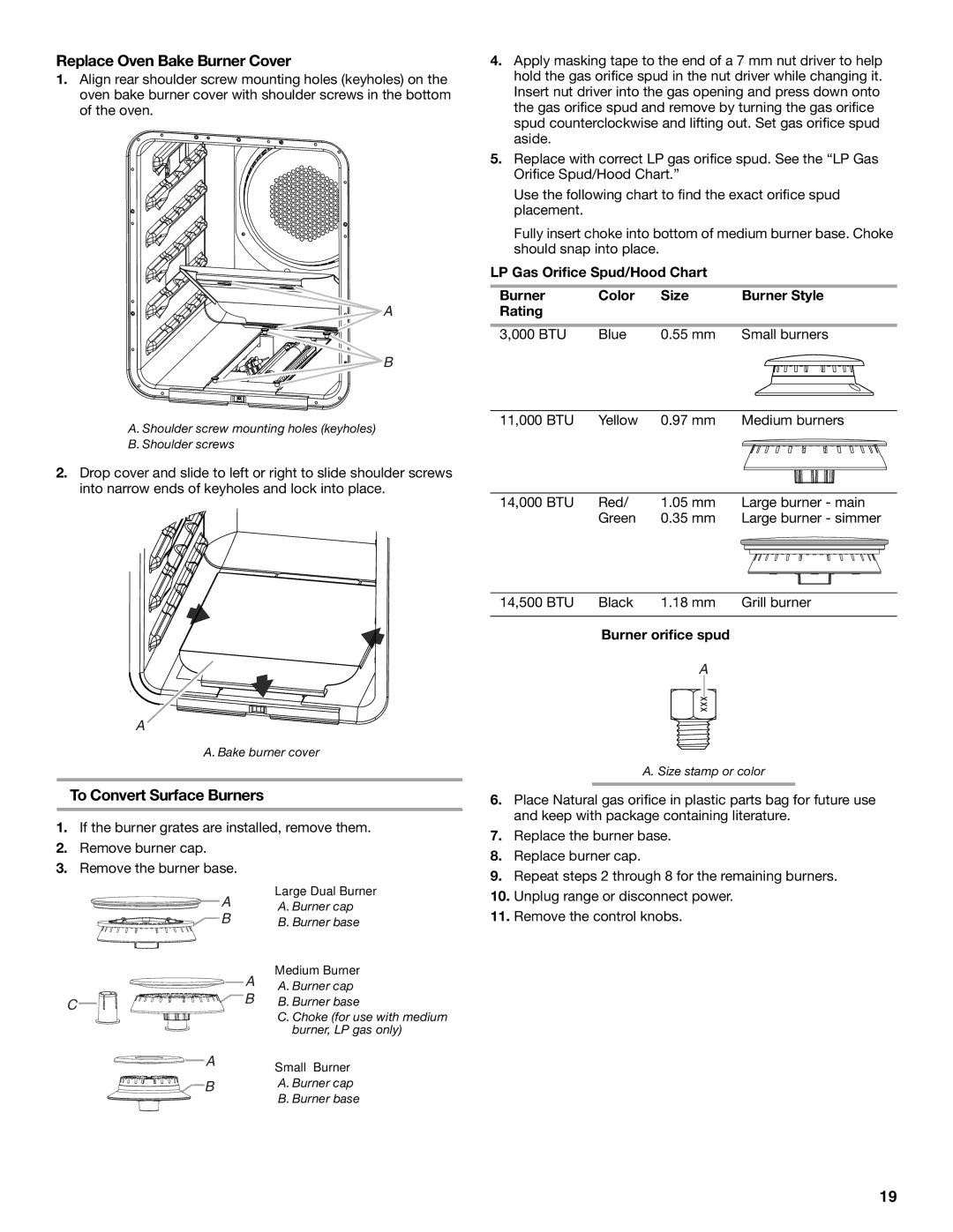 Jenn-Air W10394575A installation instructions To Convert Surface Burners, Burner orifice spud 