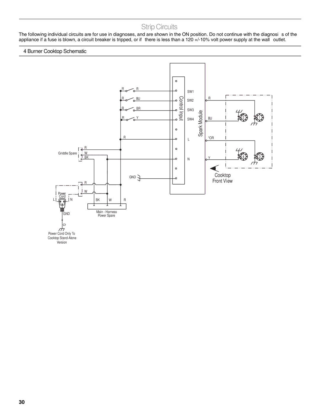 Jenn-Air W10394575A installation instructions Strip Circuits, Burner Cooktop Schematic 