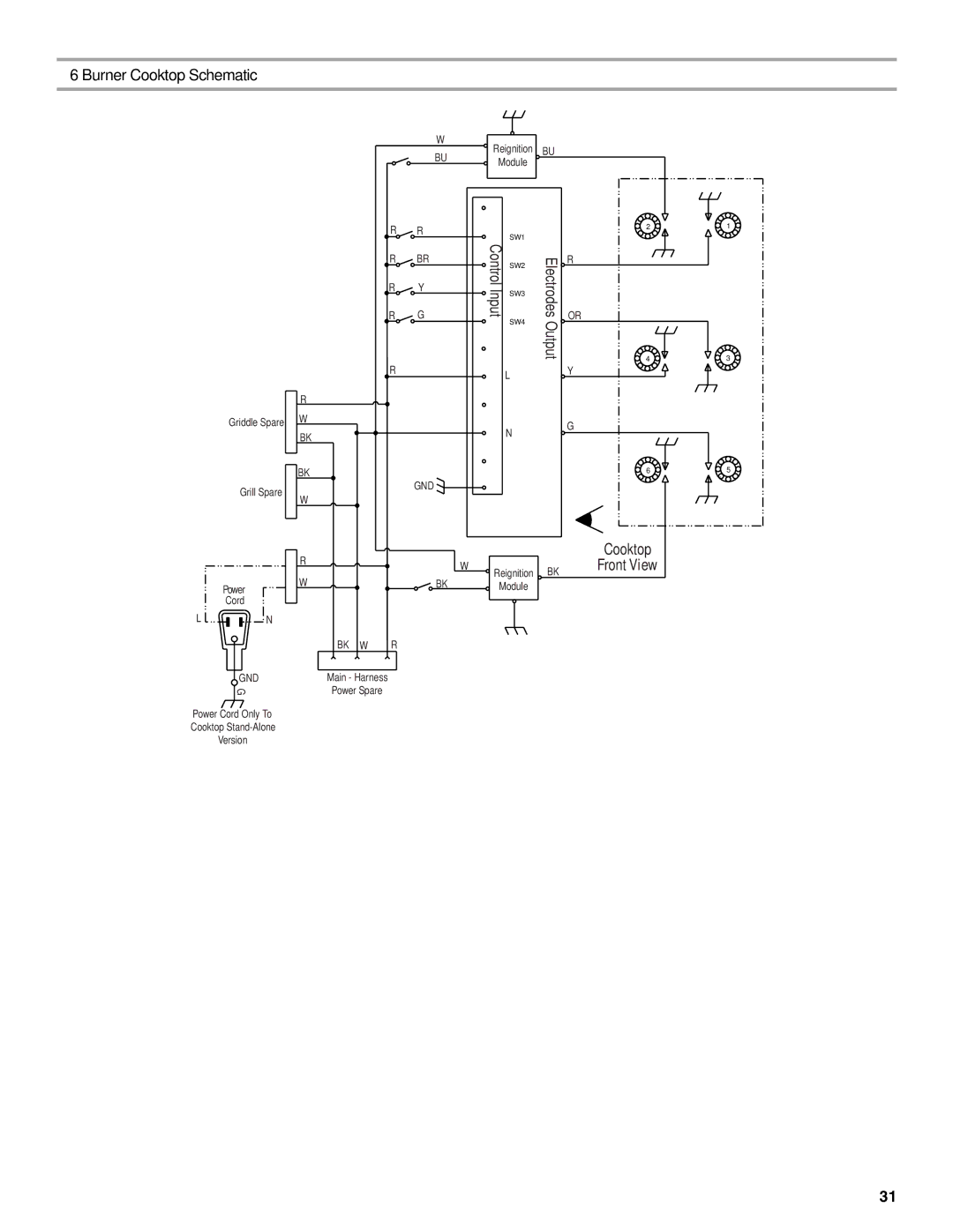 Jenn-Air W10394575A installation instructions SW1 