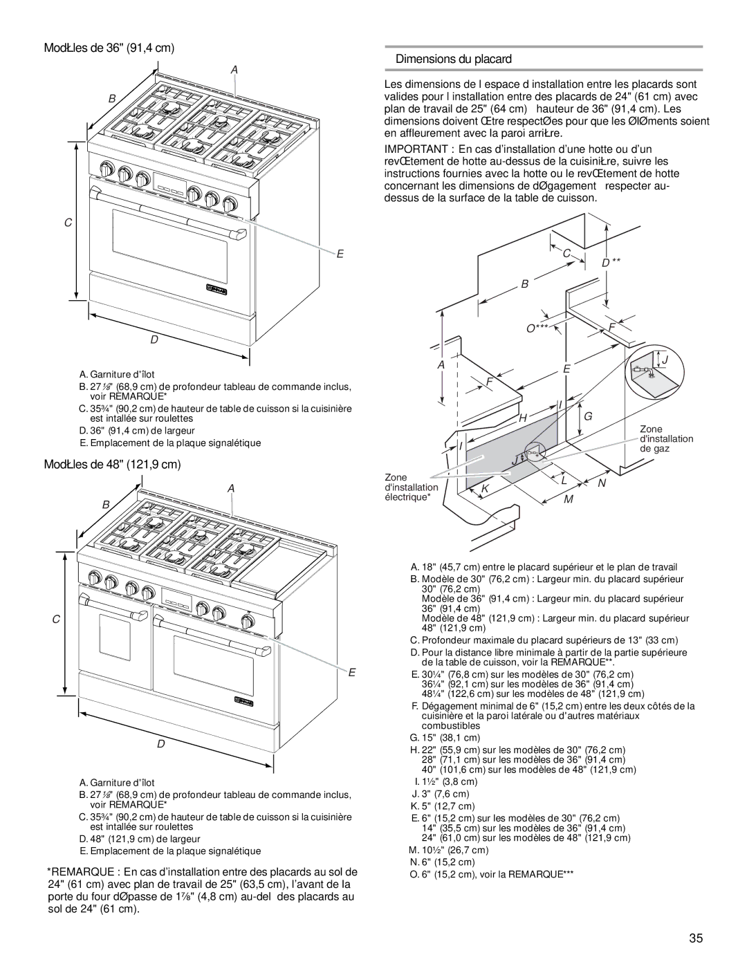 Jenn-Air W10394575A installation instructions Modèles de 36 91,4 cm Dimensions du placard 