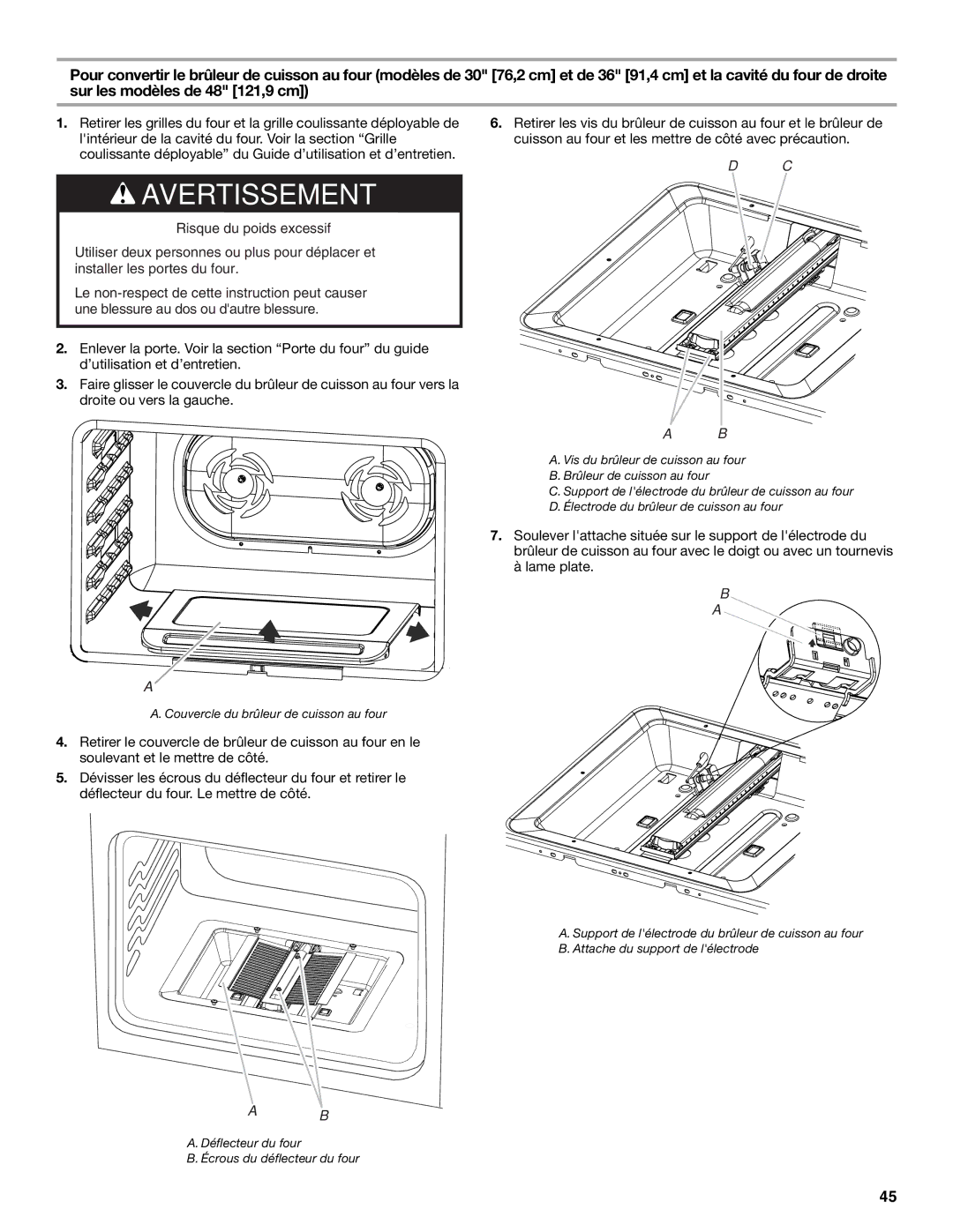 Jenn-Air W10394575A installation instructions Couvercle du brûleur de cuisson au four 