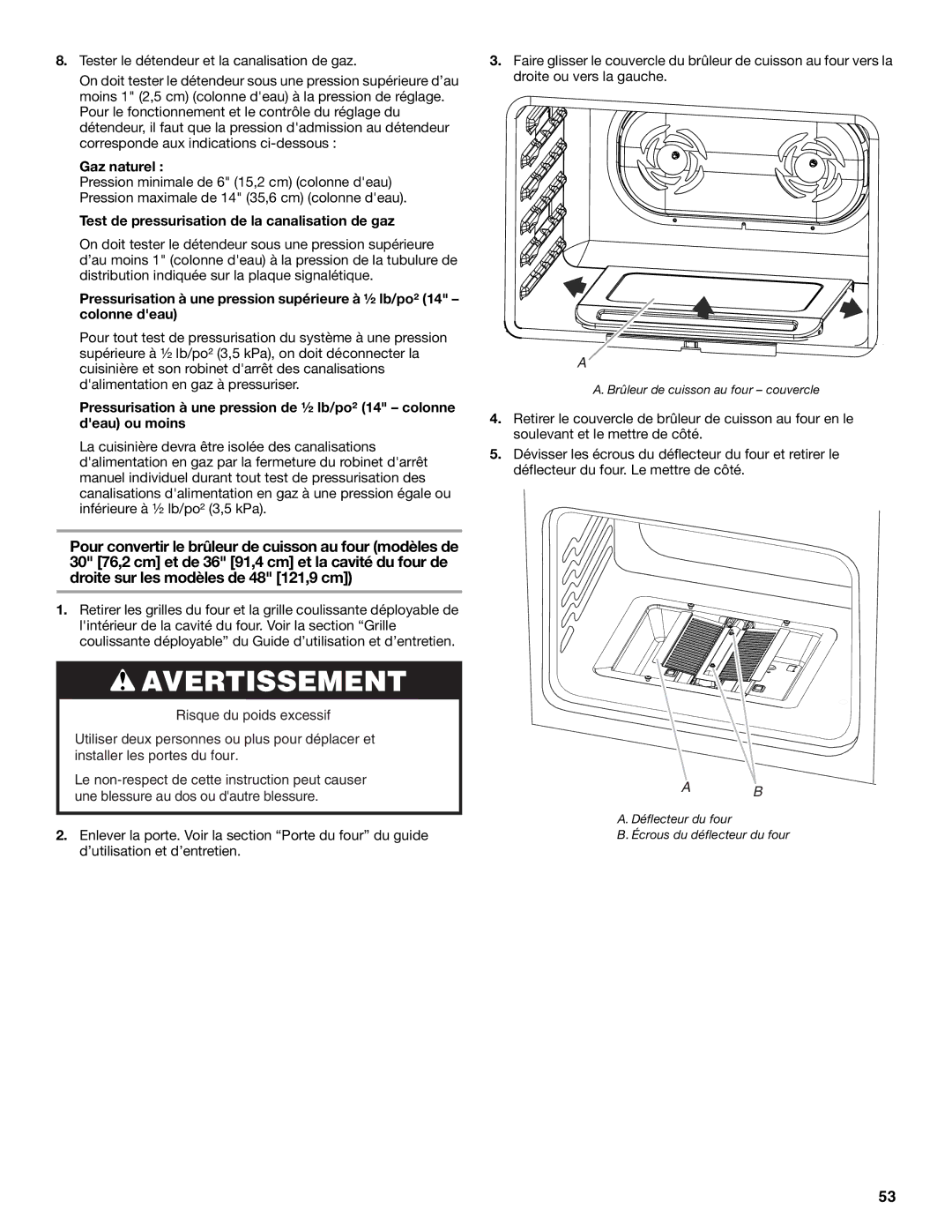 Jenn-Air W10394575A installation instructions Déflecteur du four Écrous du déflecteur du four 