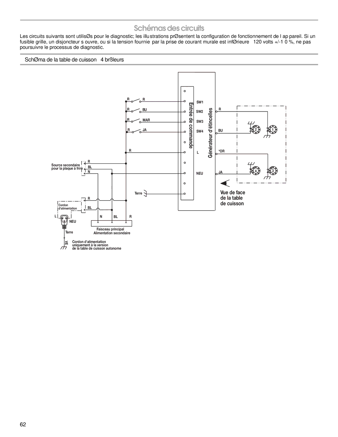 Jenn-Air W10394575A installation instructions Schémas des circuits, Schéma de la table de cuisson à 4 brûleurs 