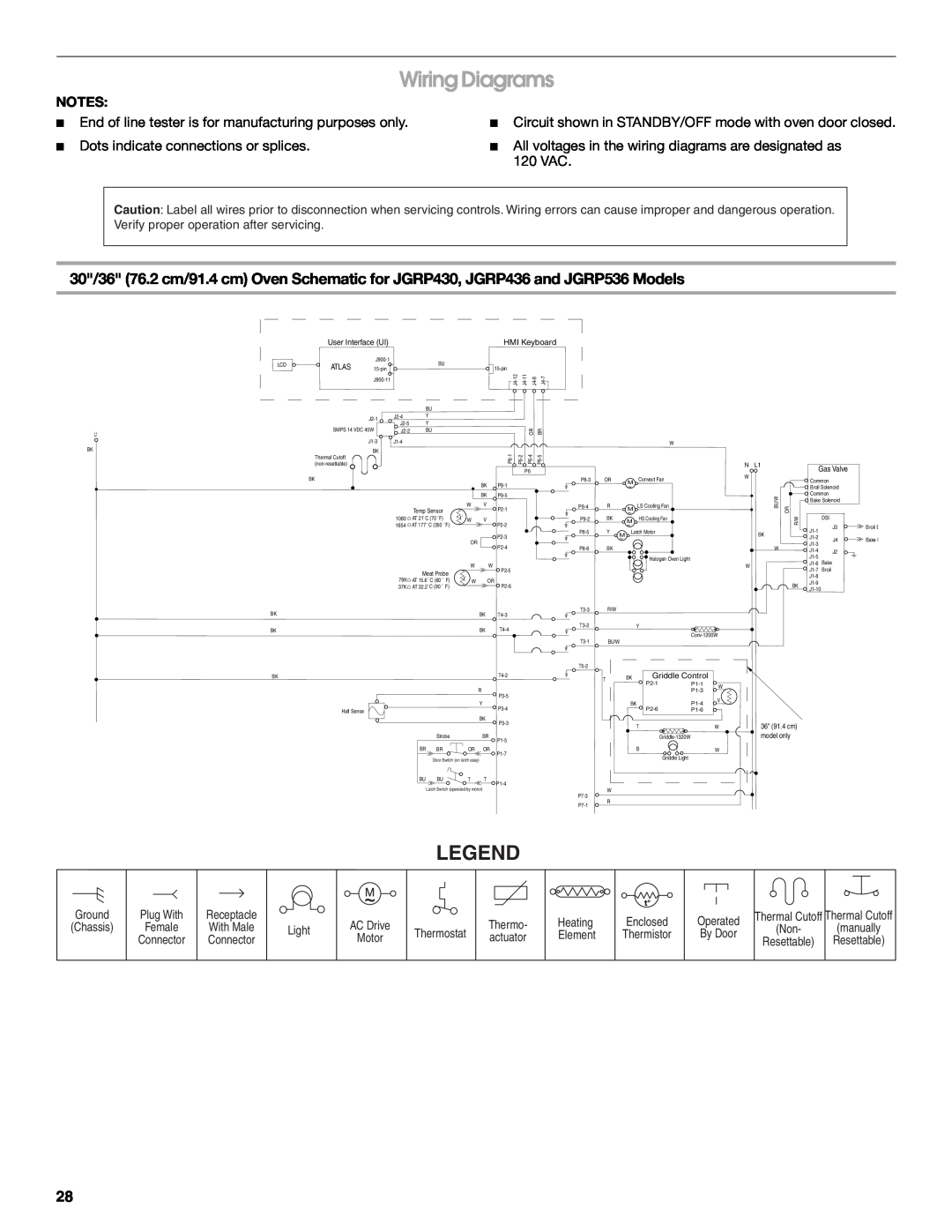 Jenn-Air W10394575A installation instructions Wiring Diagrams, Thermostat, Enclosed Thermistor, Operated By Door 