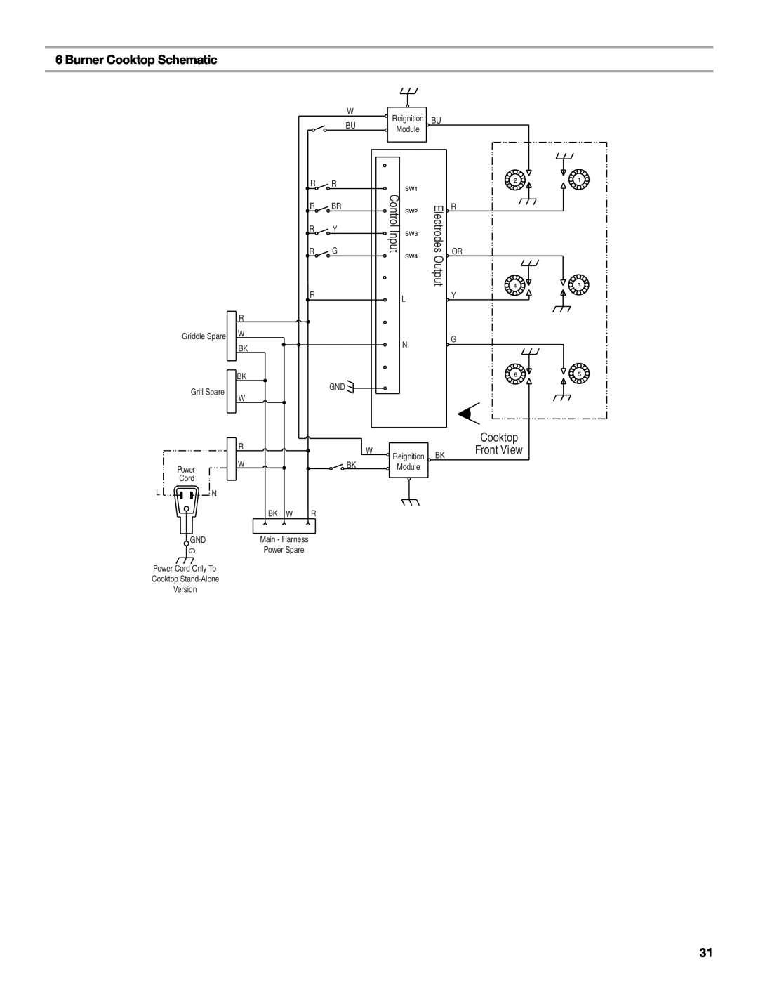 Jenn-Air W10394575A installation instructions Burner Cooktop Schematic, Cooktop Front View, Output 