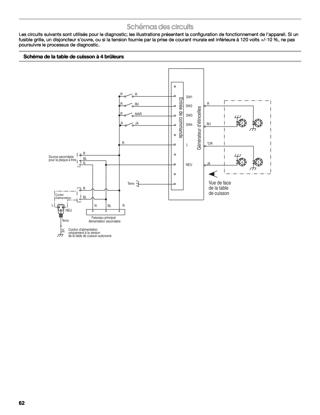 Jenn-Air W10394575A installation instructions Schémas des circuits, Schéma de la table de cuisson à 4 brûleurs 