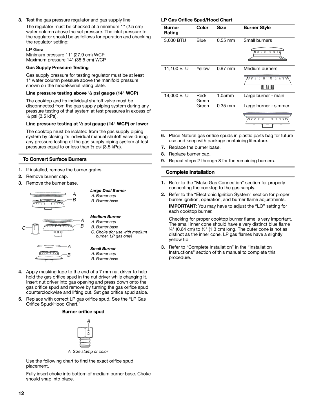 Jenn-Air W10394706A To Convert Surface Burners, Complete Installation, Gas Supply Pressure Testing, Burner orifice spud 