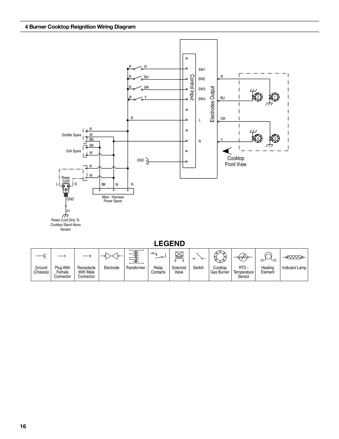 Jenn-Air W10394706A installation instructions Control Input 