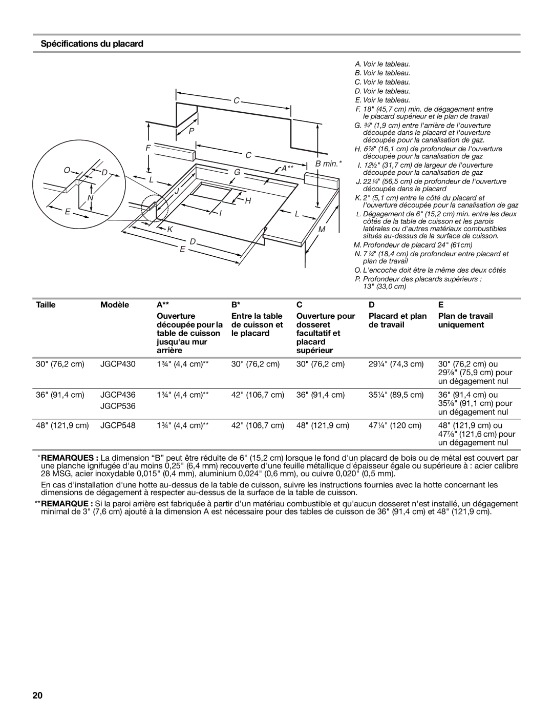 Jenn-Air W10394706A installation instructions Spécifications du placard 