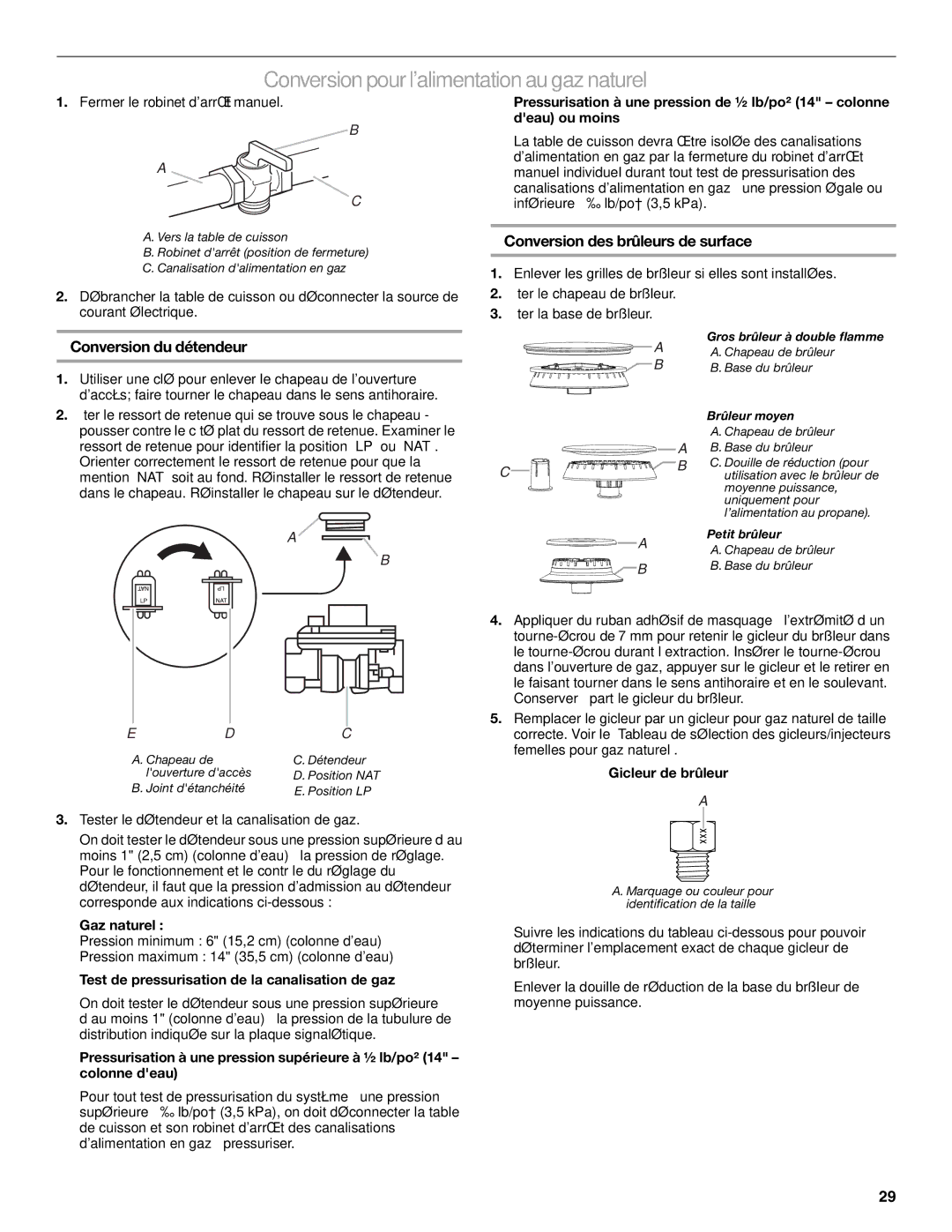 Jenn-Air W10394706A Conversion pour lalimentation au gaz naturel, Chapeau de Détendeur Louverture daccès 