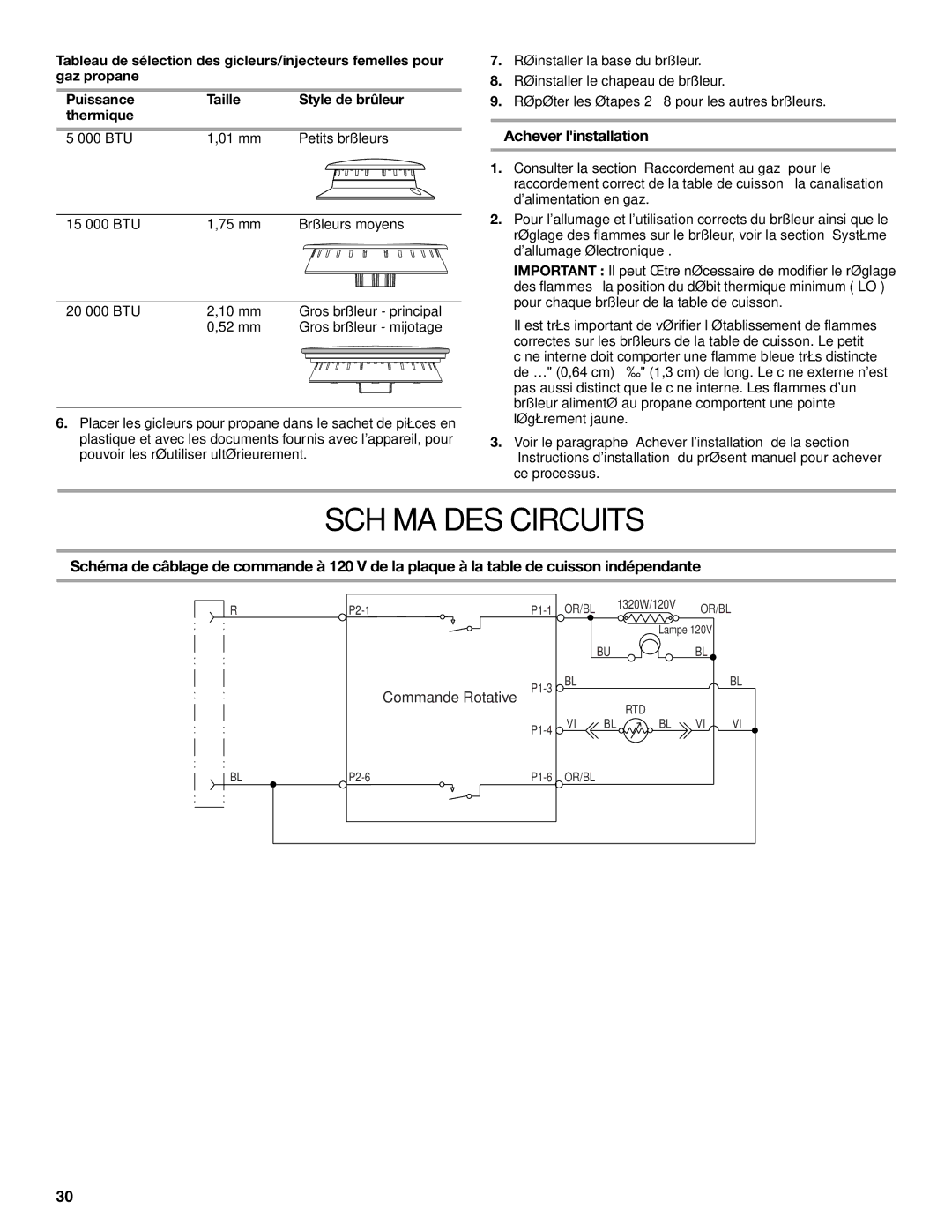 Jenn-Air W10394706A installation instructions Schéma DES Circuits 