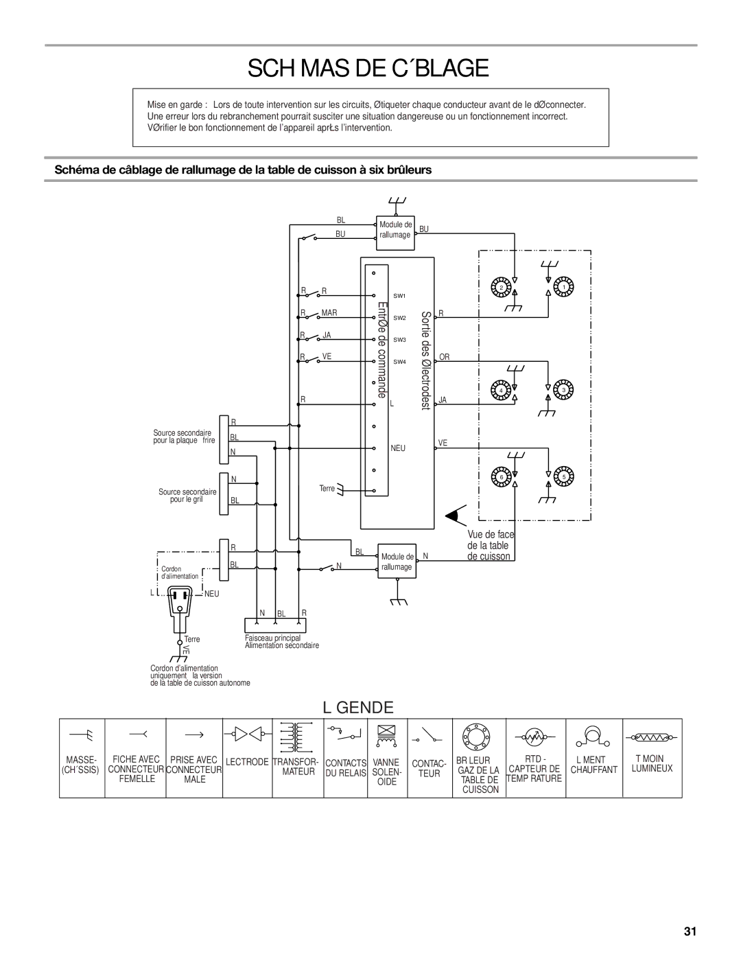 Jenn-Air W10394706A installation instructions SW2, Schémas DE Câblage 