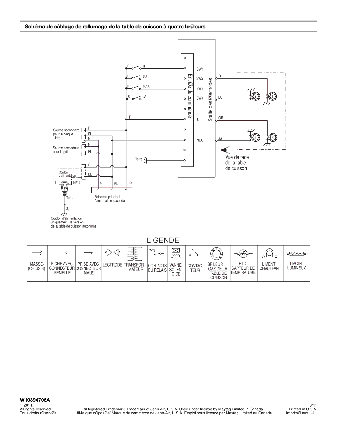 Jenn-Air W10394706A installation instructions SW1 