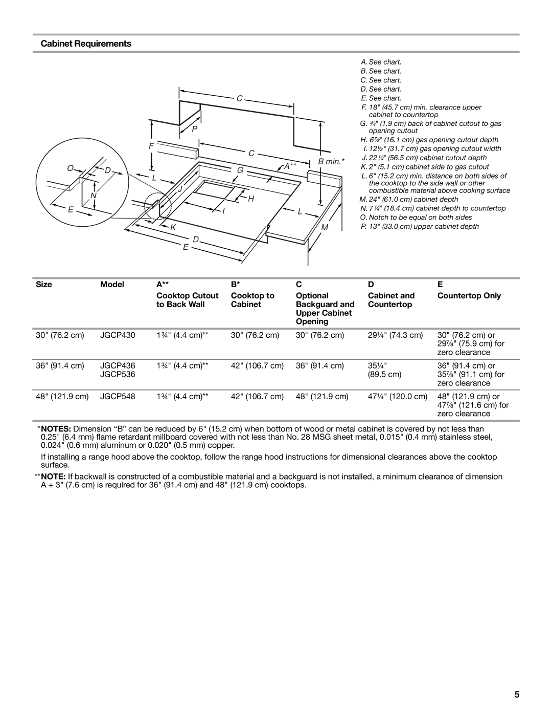 Jenn-Air W10394706A Cabinet Requirements, 24 61.0 cm cabinet depth, 13 33.0 cm upper cabinet depth 