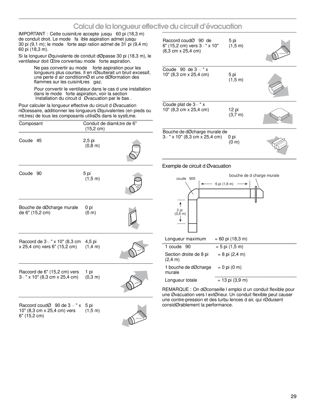 Jenn-Air W10430955A Calcul de la longueur effective du circuit d’évacuation, Exemple de circuit d’évacuation 