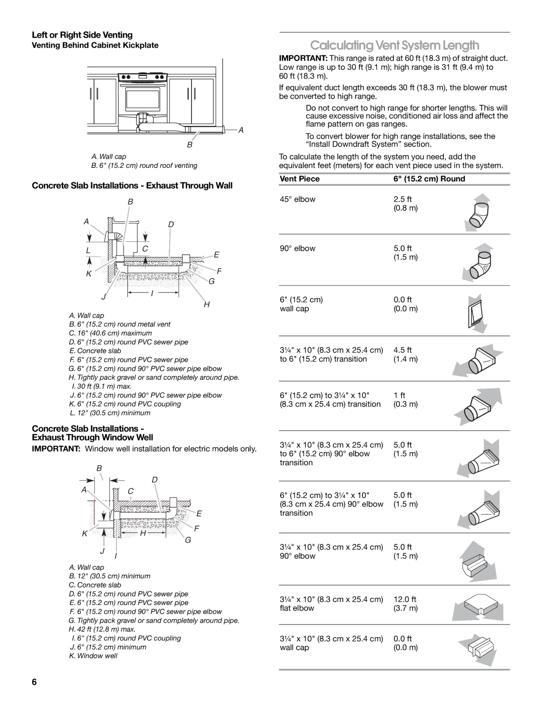 Jenn-Air W10430955A installation instructions Calculating Vent System Length, Left or Right Side Venting 