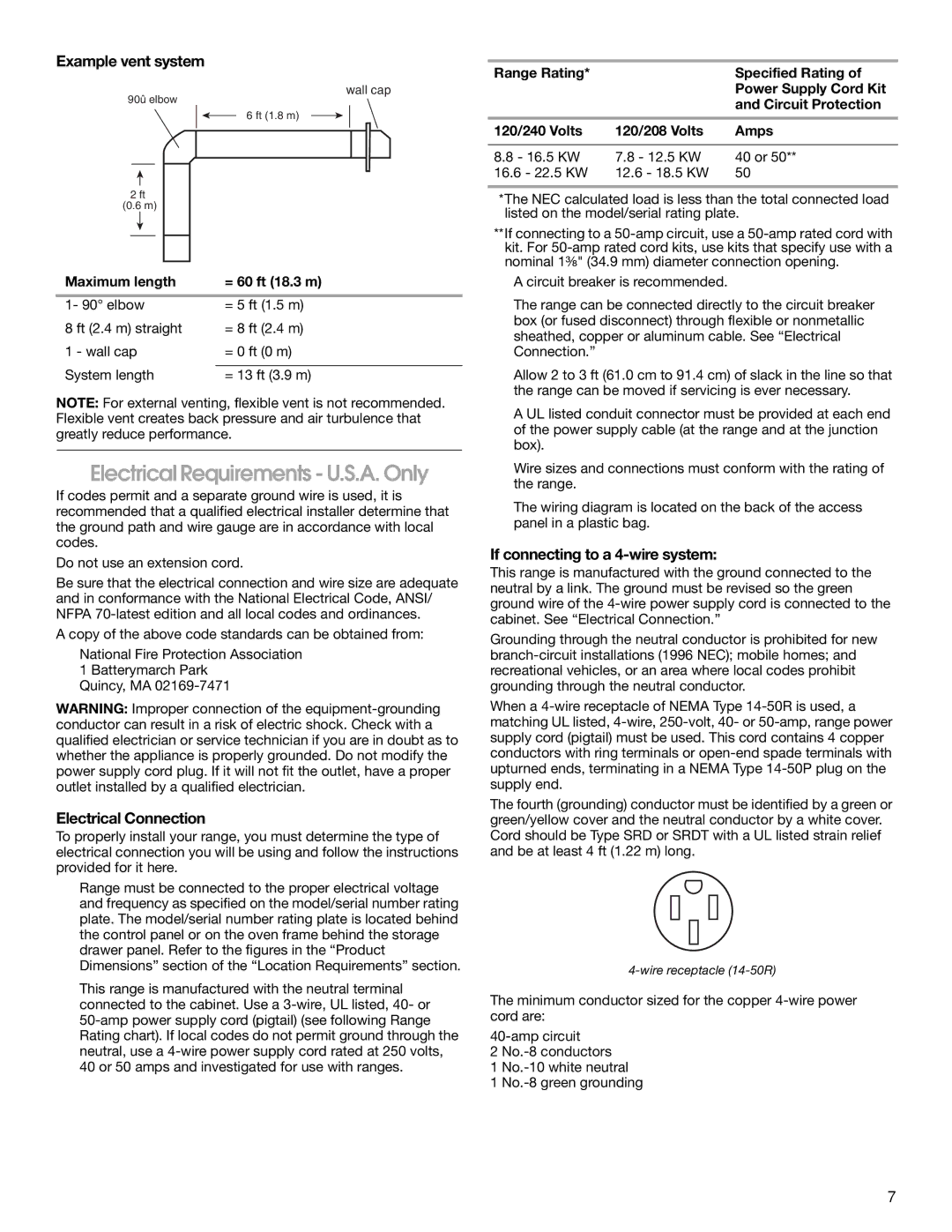 Jenn-Air W10430955A Electrical Requirements U.S.A. Only, Example vent system, Electrical Connection 