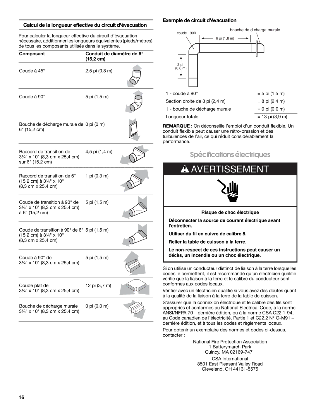 Jenn-Air W10436037B Spécifications électriques, Calcul de la longueur effective du circuit dévacuation 