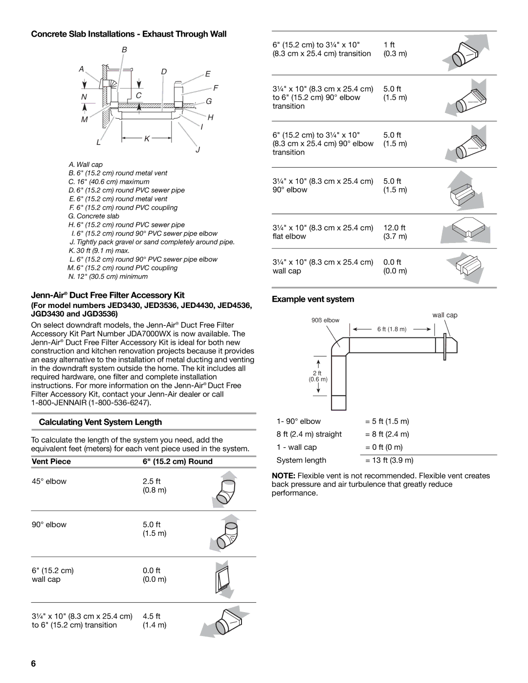 Jenn-Air W10436037B Concrete Slab Installations Exhaust Through Wall, Jenn-AirDuct Free Filter Accessory Kit 