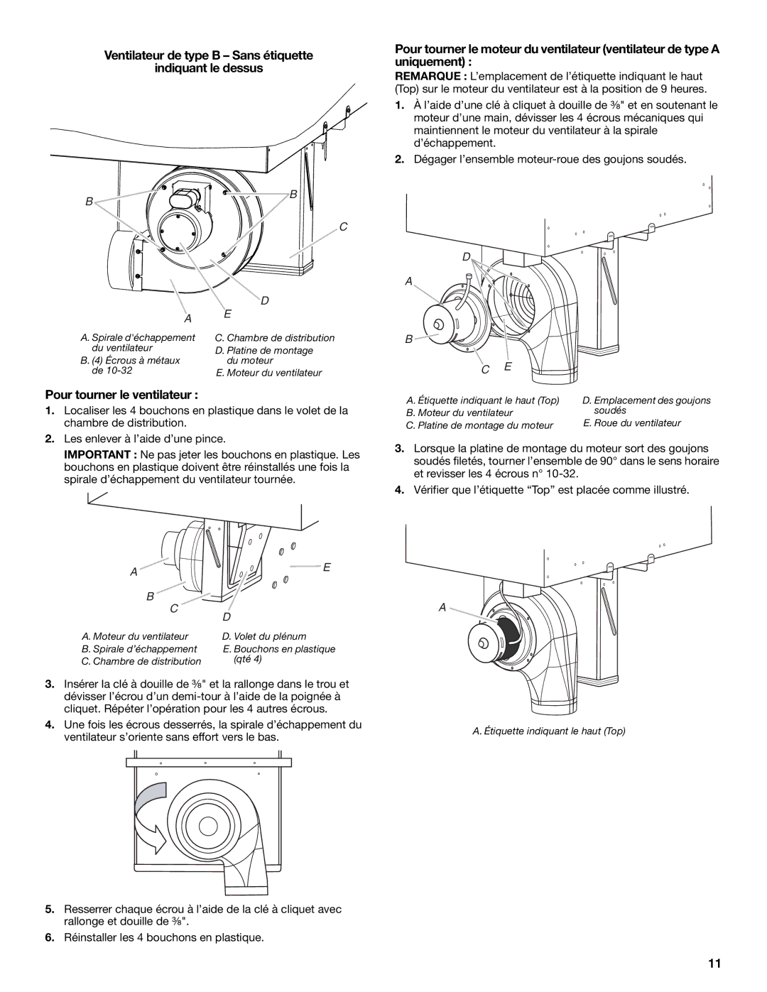 Jenn-Air W10439669A installation instructions Pour tourner le ventilateur 