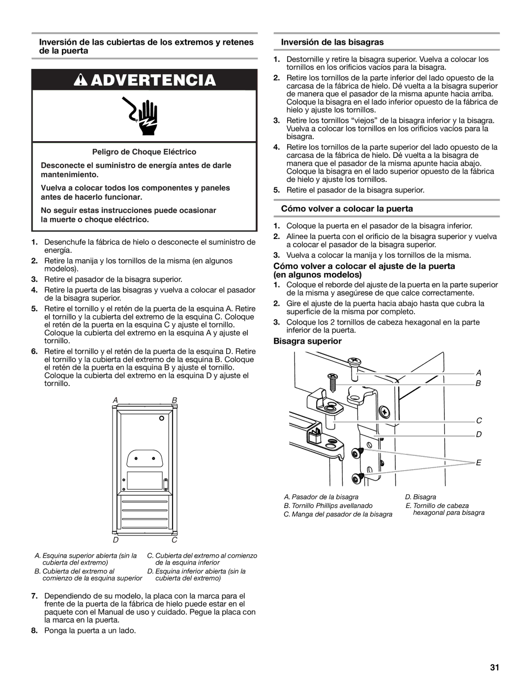 Jenn-Air W10519943B manual Inversión de las bisagras, Cómo volver a colocar la puerta, Bisagra superior 