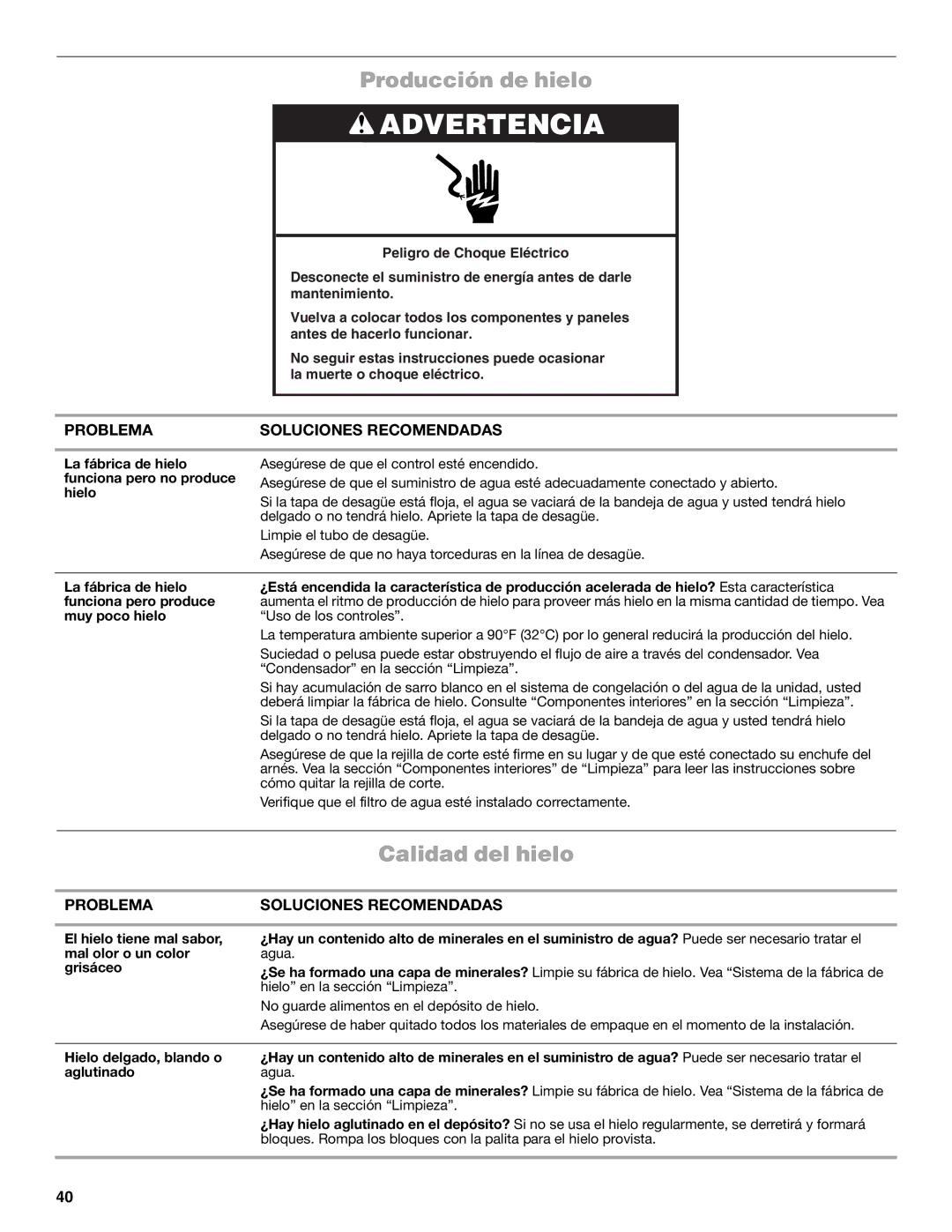 Jenn-Air W10519943B manual Producción de hielo, Calidad del hielo, La fábrica de hielo funciona pero no produce hielo 