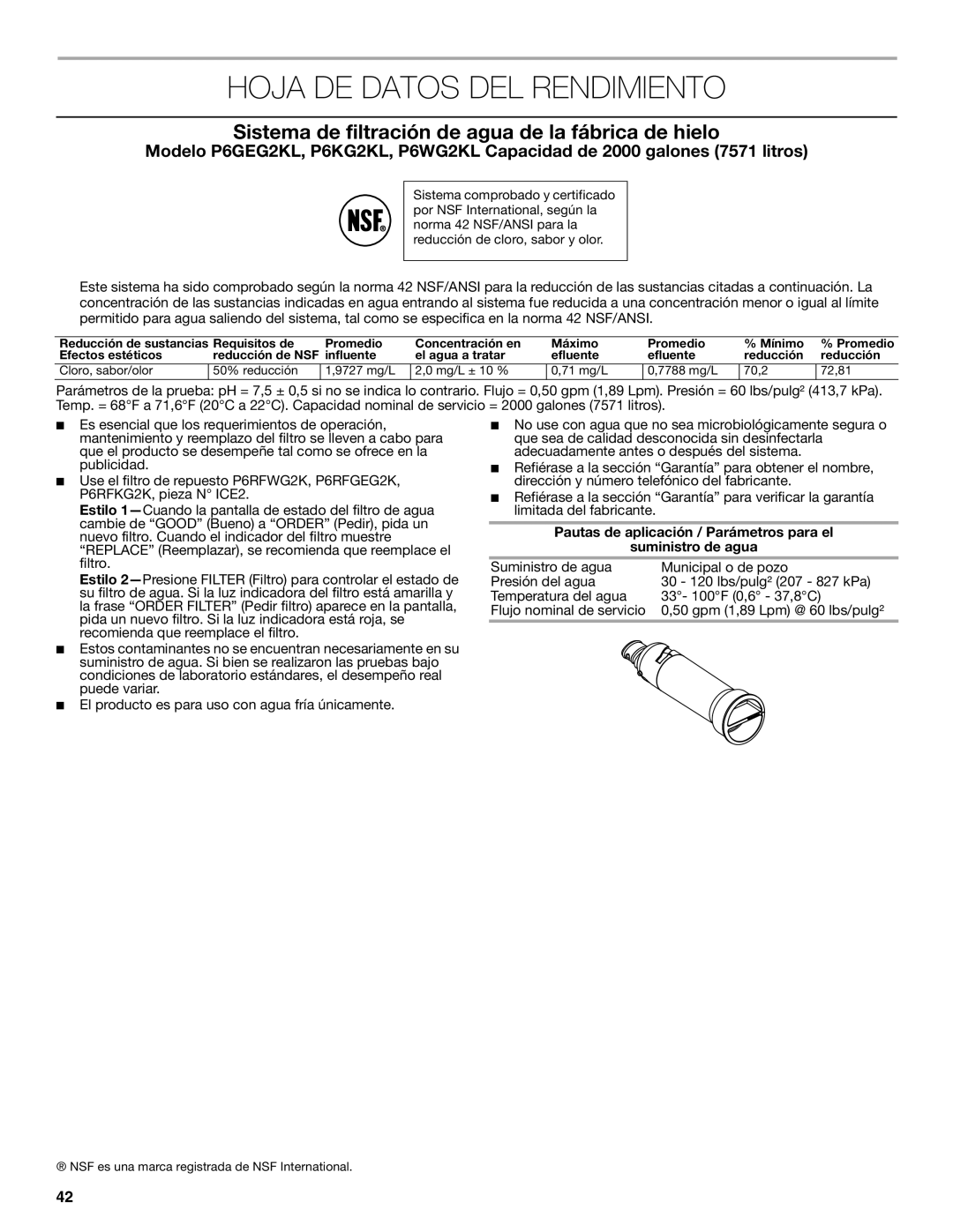 Jenn-Air W10519943B manual Hoja DE Datos DEL Rendimiento, Pautas de aplicación / Parámetros para el Suministro de agua 