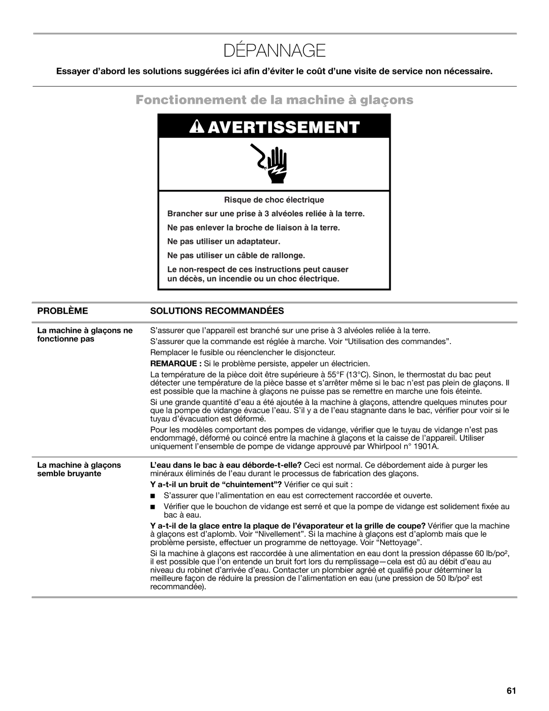 Jenn-Air W10519943B manual Dépannage, Fonctionnement de la machine à glaçons, La machine à glaçons ne fonctionne pas 