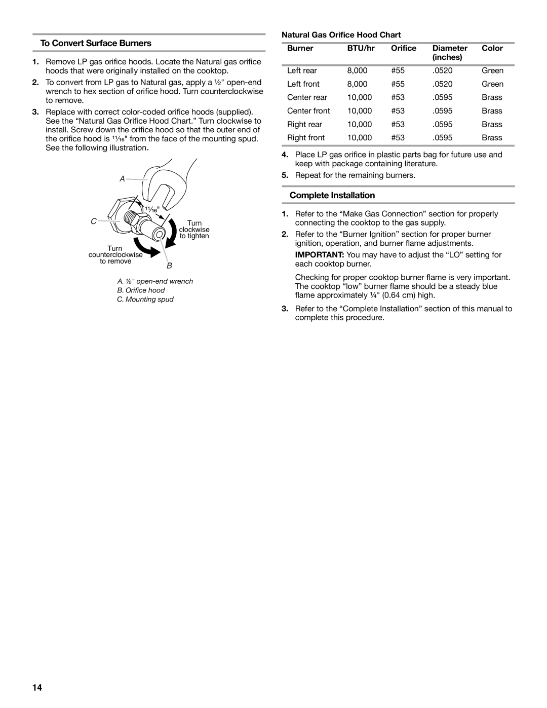 Jenn-Air W10526003A installation instructions To Convert Surface Burners 