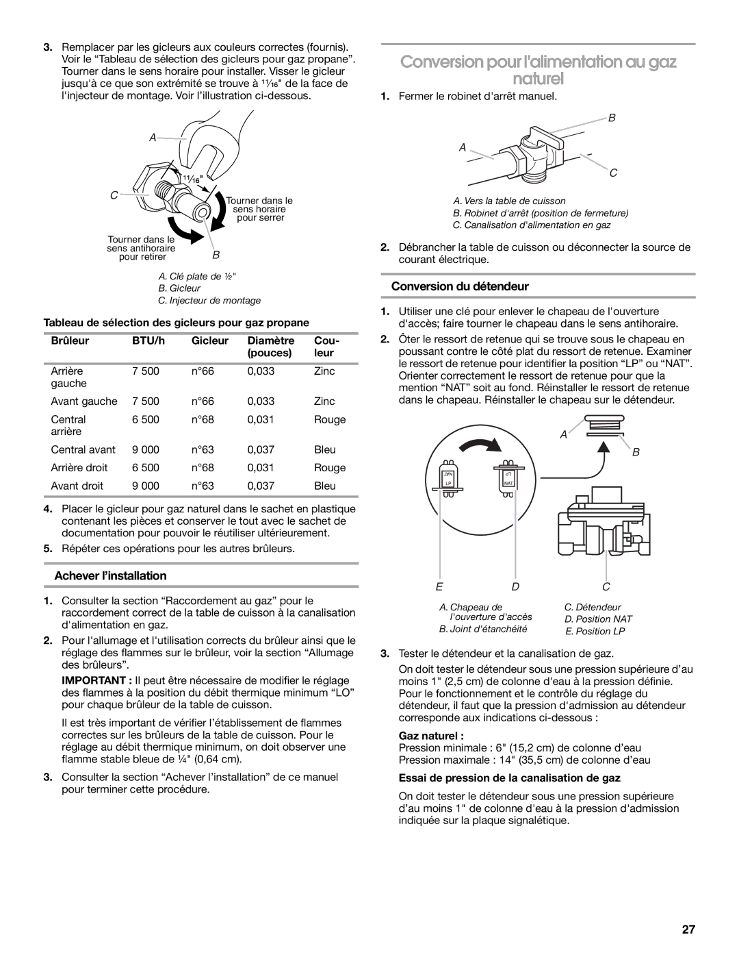 Jenn-Air W10526003A installation instructions Conversion pour lalimentation au gaz Naturel, Achever l’installation 