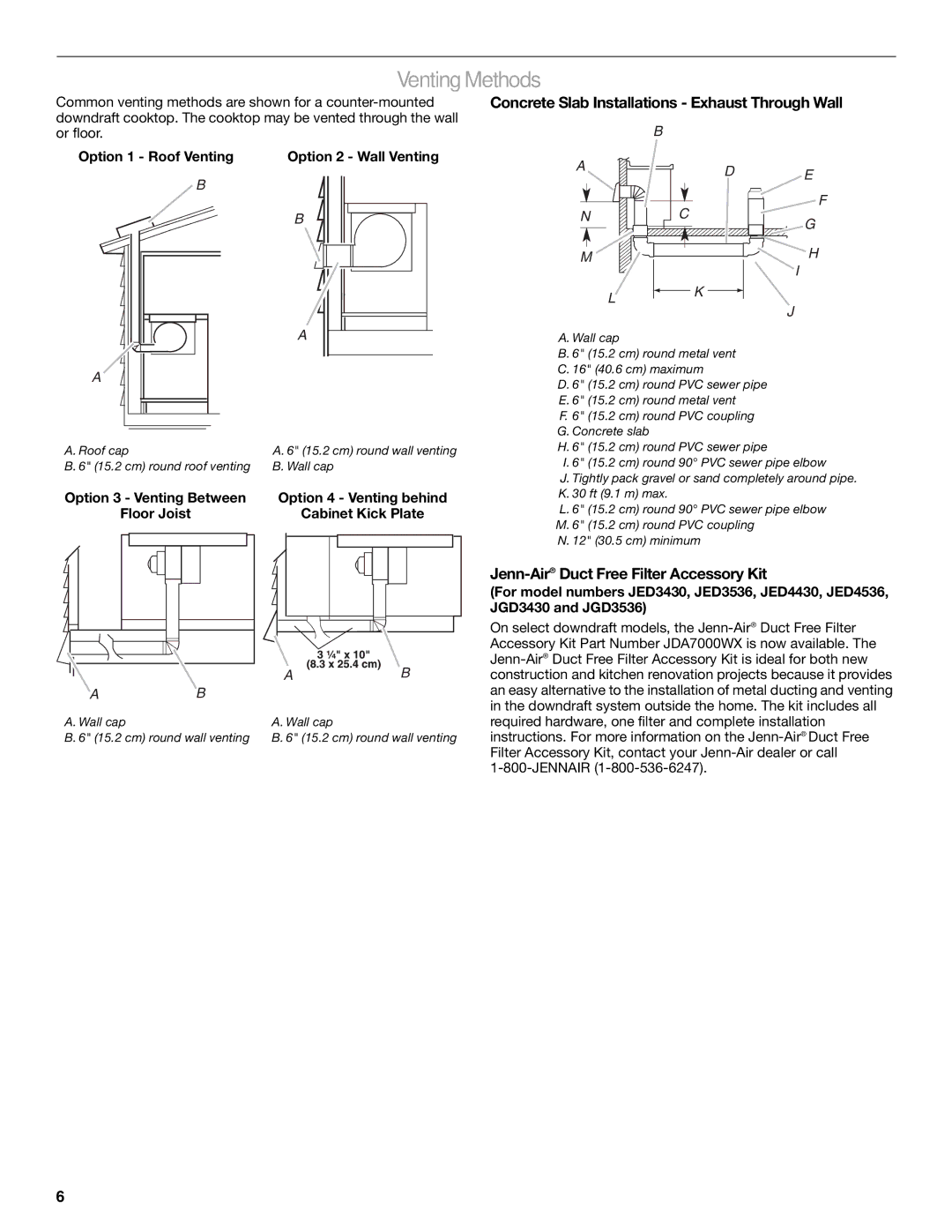 Jenn-Air W10526080A installation instructions Venting Methods, Concrete Slab Installations Exhaust Through Wall 