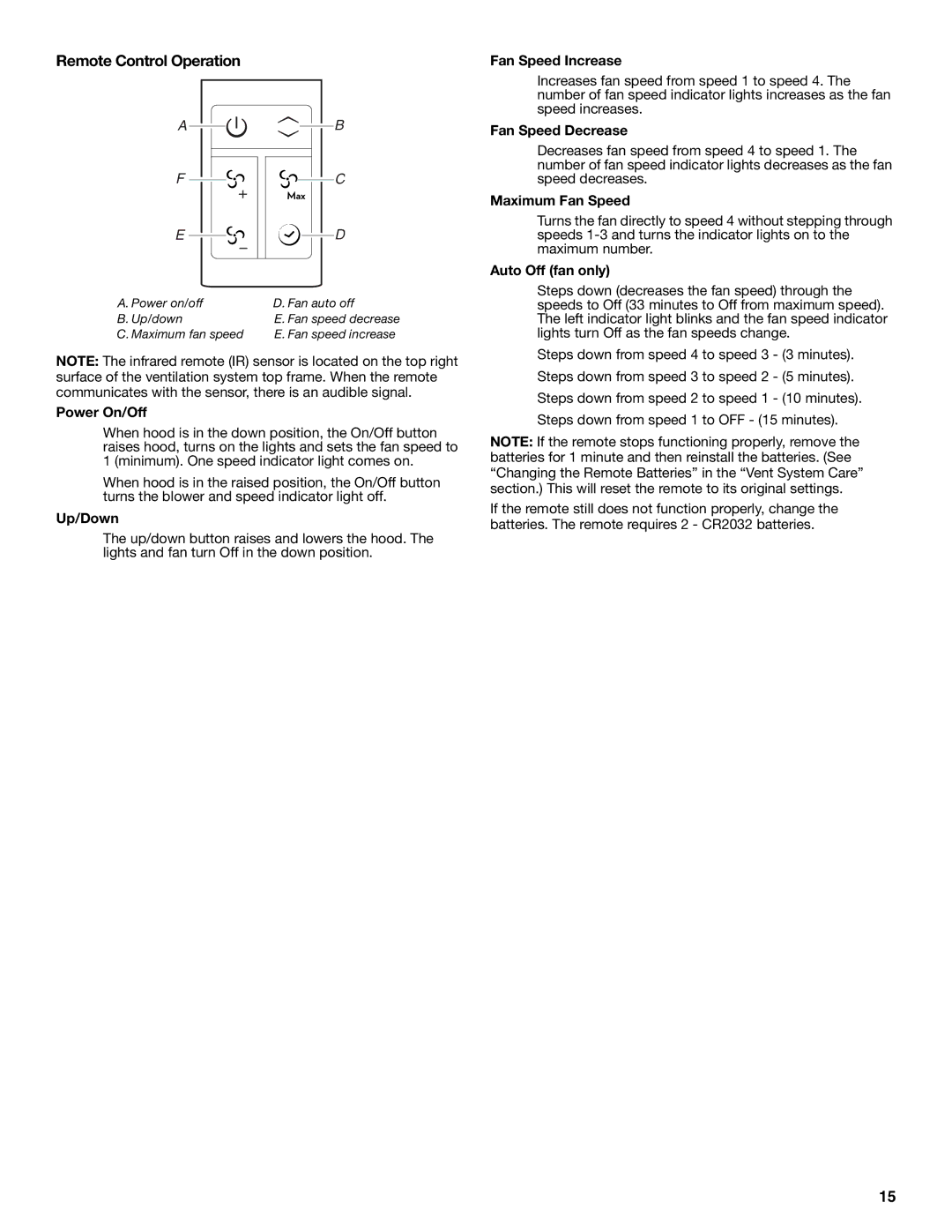 Jenn-Air LIB0057678, W10526413C installation instructions Remote Control Operation 