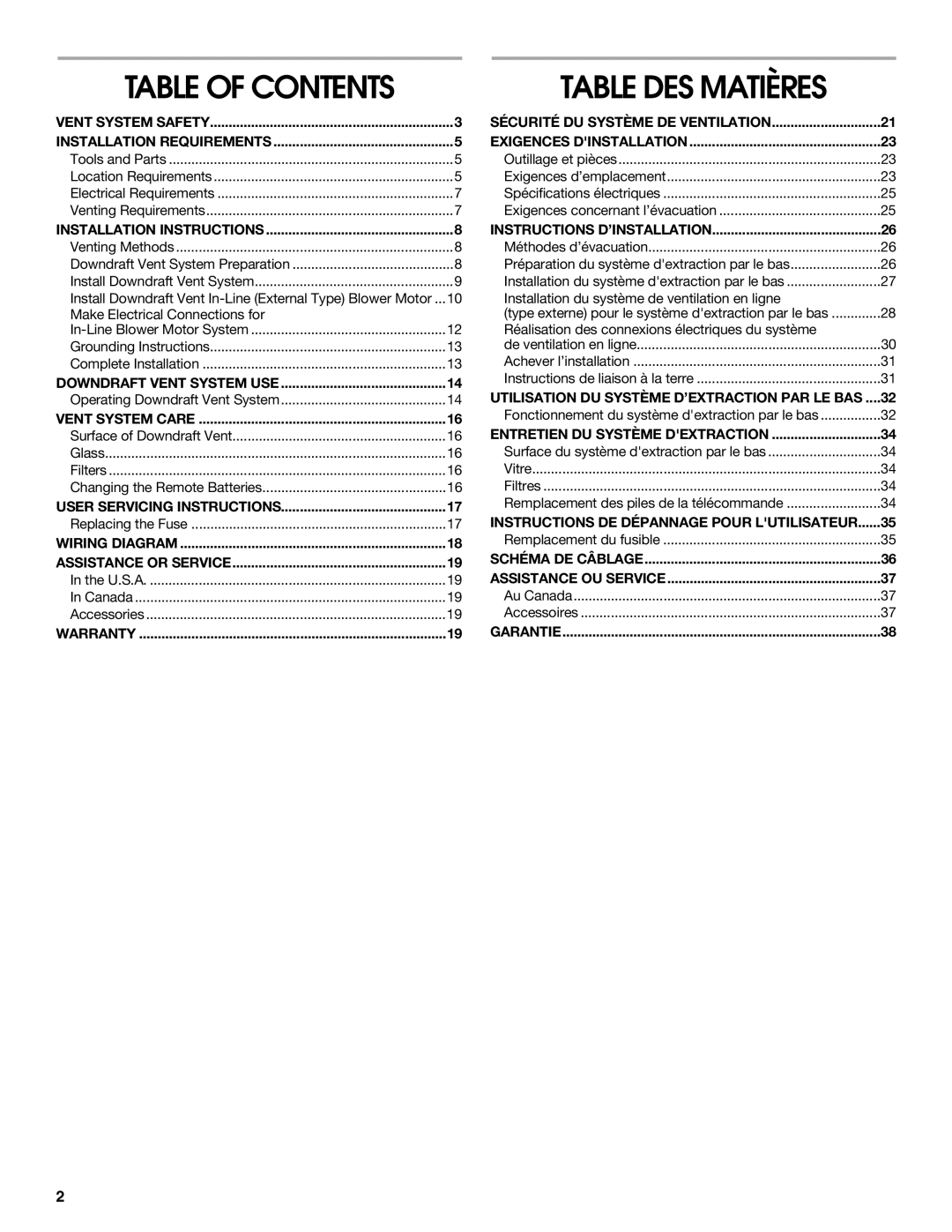 Jenn-Air W10526413C, LIB0057678 installation instructions Table of Contents 