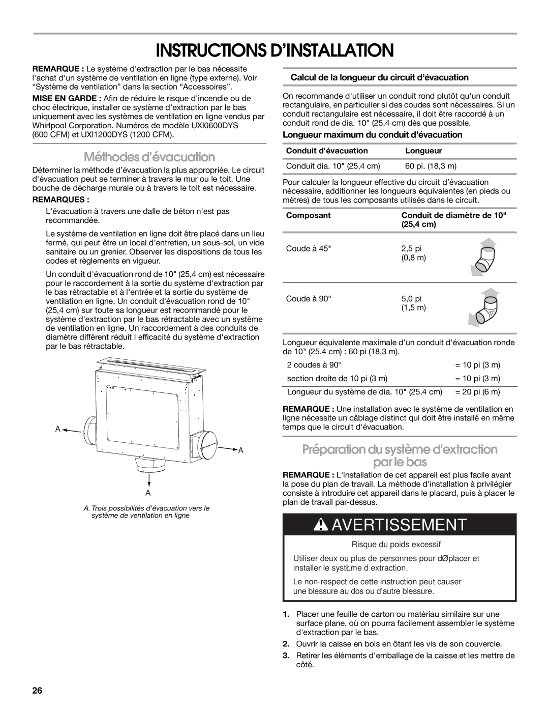 Jenn-Air W10526413C Instructions D’INSTALLATION, Méthodes d’évacuation, Préparation du système dextraction Par le bas 